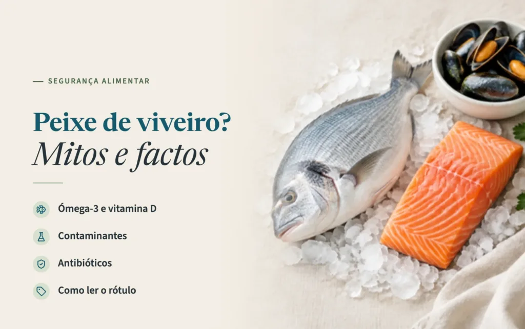 Capa do artigo sobre o peixe de aquacultura: dourada inteira em gelo, posta de salmão e mexilhões