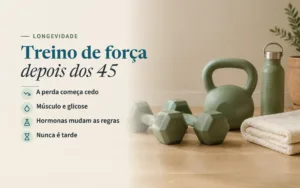 Halteres e kettlebell verdes num chão de madeira, ao lado de uma toalha e de uma garrafa de água